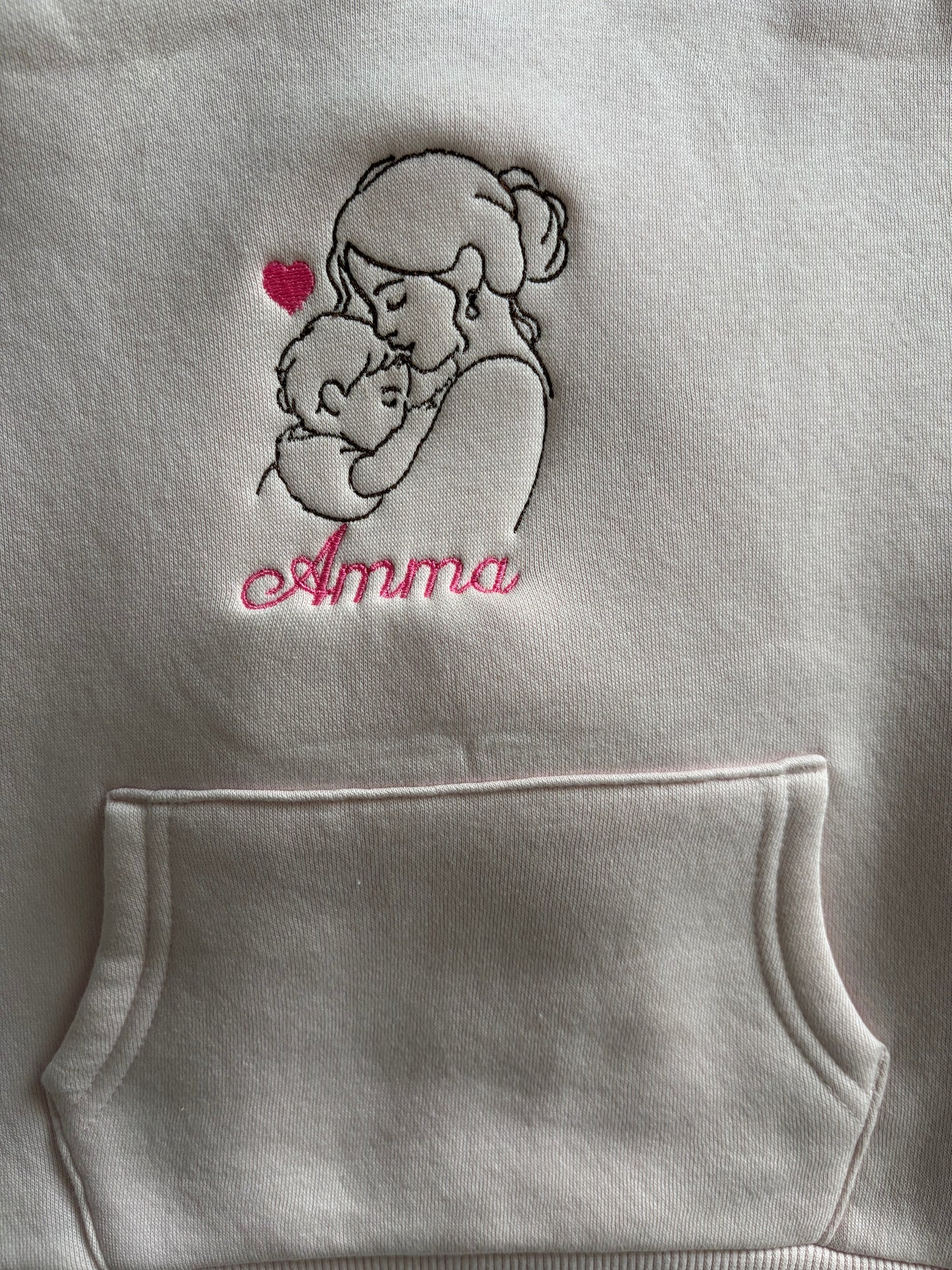 Broderie personnalisée