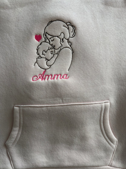 Broderie personnalisée